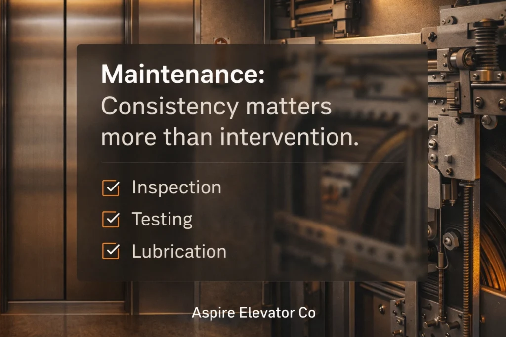 Elevator maintenance graphic highlighting inspection, testing, and lubrication as part of a proactive elevator maintenance strategy.